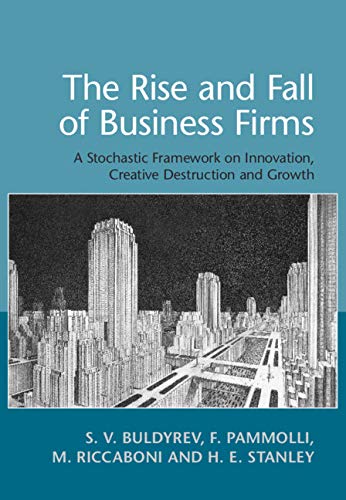 THE RISE AND FALL OF BUSINESS FIRMS